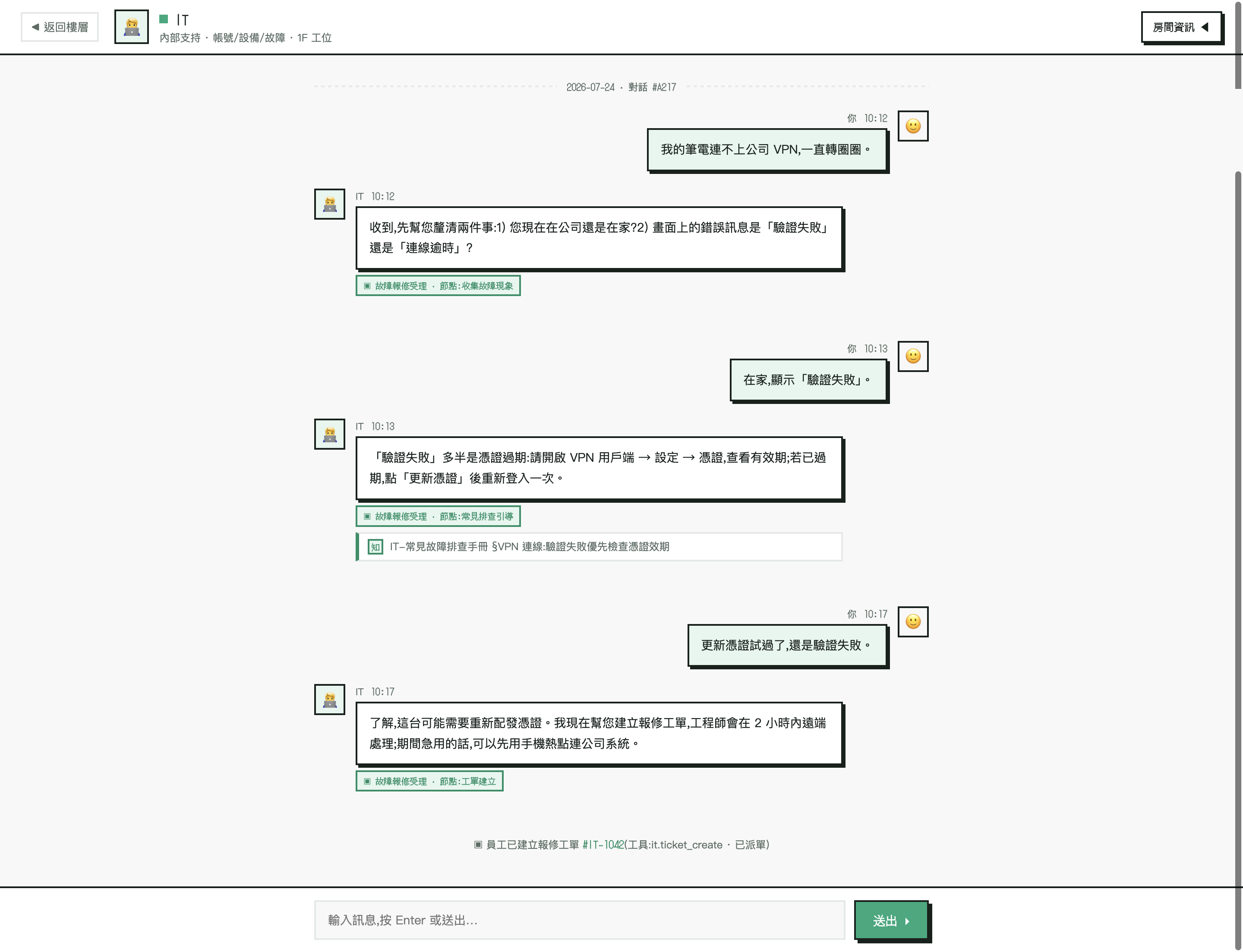 房間對話,回覆附單號
